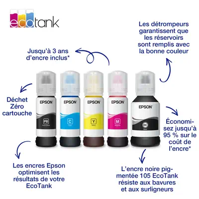 Epson 106 Bouteille d’encre magenta EcoTank - Cartouches d'encre - visuel 2