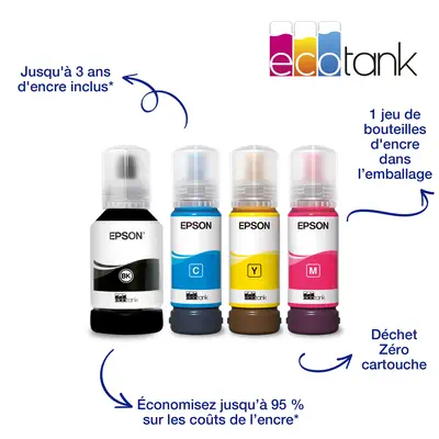 Epson EcoTank ET-15000 - Multifonctions Jet d'encre - visuel 9