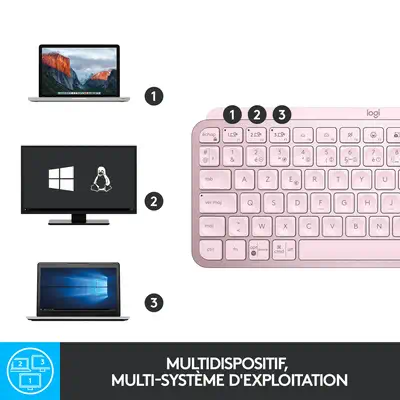 Logitech MX Keys Mini Logitech - visuel 1 - hello RSE - ÉCLAIRAGE INTELLIGENT. ENCORE PLUS INTELLIGENT