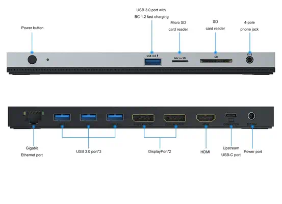 STATION D'ACCUEIL USB-C 4K TRIPLE AFFICHAGE AVEC POWER DELIVERY 100W - 2x DisplayPort / 1x HDMI - DLH - Station d'accueil pour portable - visuel 3