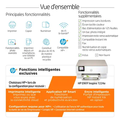 Envy Inspire 7224e Sans fil All-in-One Couleur Imprimante, HP - visuel 1 - hello RSE - Des souvenirs modernes