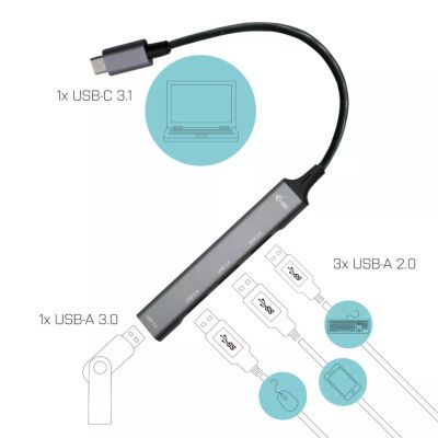 Achat I-TEC USB-C Metal HUB 1x USB 3.0 3x sur hello RSE - visuel 3