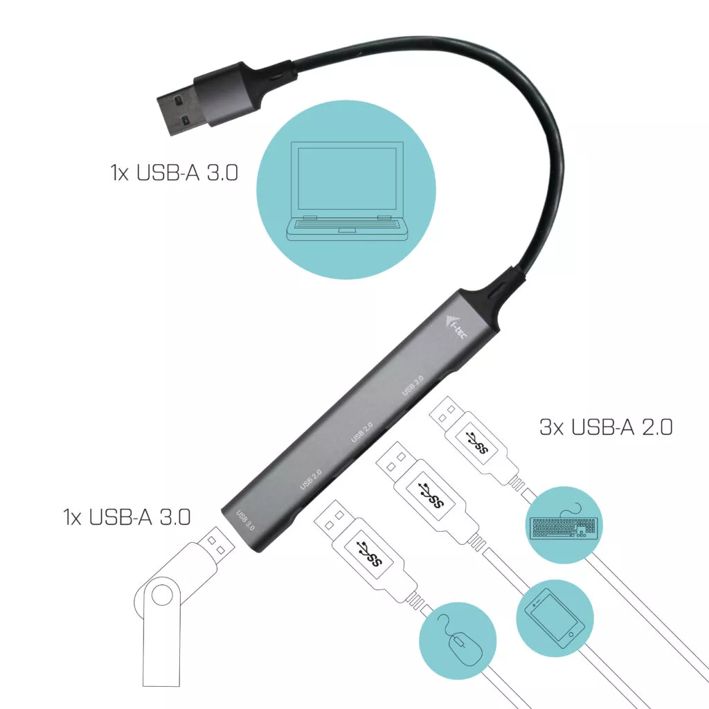 Vente I-TEC USB 3.0 Metal HUB 1x USB 3.0 i-tec au meilleur prix - visuel 2