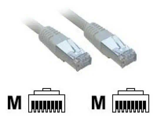 MCL FCC6BM-3M/VI - Câble réseau RJ45 cuivre CAT 6 - Câble RJ et Fibre optique - visuel 1