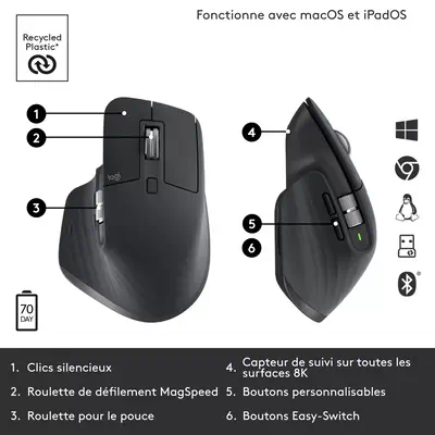 Logitech MX Master 3S - Souris - visuel 5