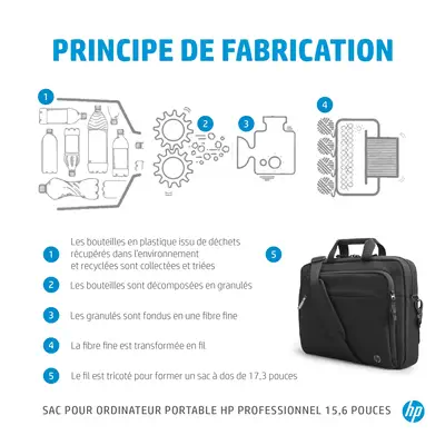 HP Professional 15.6-inch Laptop Bag - Sacoche & Housse - visuel 9
