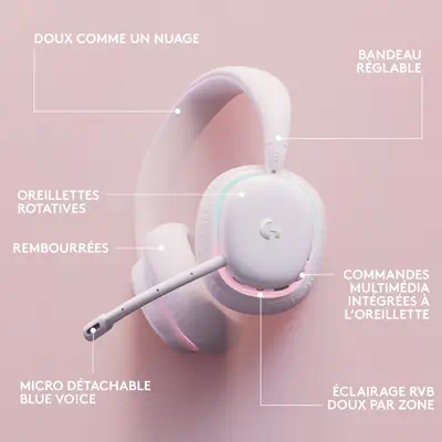 Logitech G G735, G735 Headset Logitech - visuel 1 - hello RSE - AMÉLIOREZ VOTRE ÉQUIPEMENT AVEC G HUB
