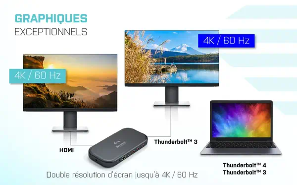 Thunderbolt 3/USB-C Dual 4K Docking Station + USB-C to DisplayPort Cable (1,5 m) + Power Delivery 60 - I-Tec - Station d'accueil pour portable - visuel 6