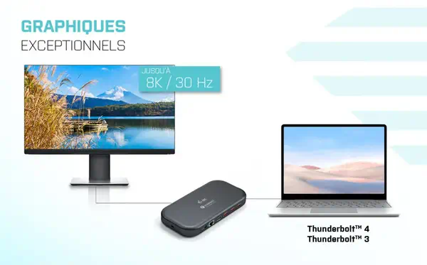 Thunderbolt 3/USB-C Dual 4K Docking Station + USB-C to DisplayPort Cable (1,5 m) + Power Delivery 60 - I-Tec - Station d'accueil pour portable - visuel 7