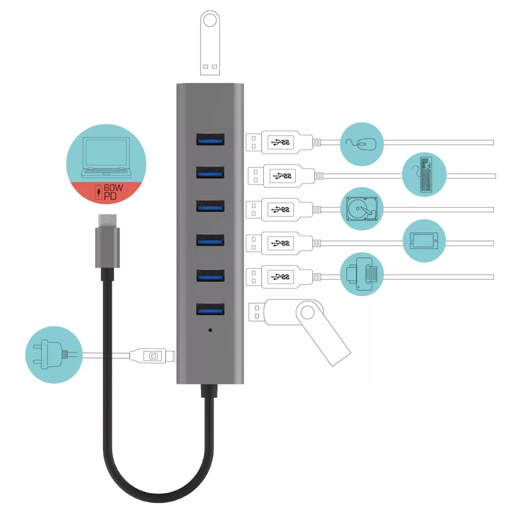 Achat I-TEC USB-C Charging Metal HUB 7 Port without sur hello RSE - visuel 3