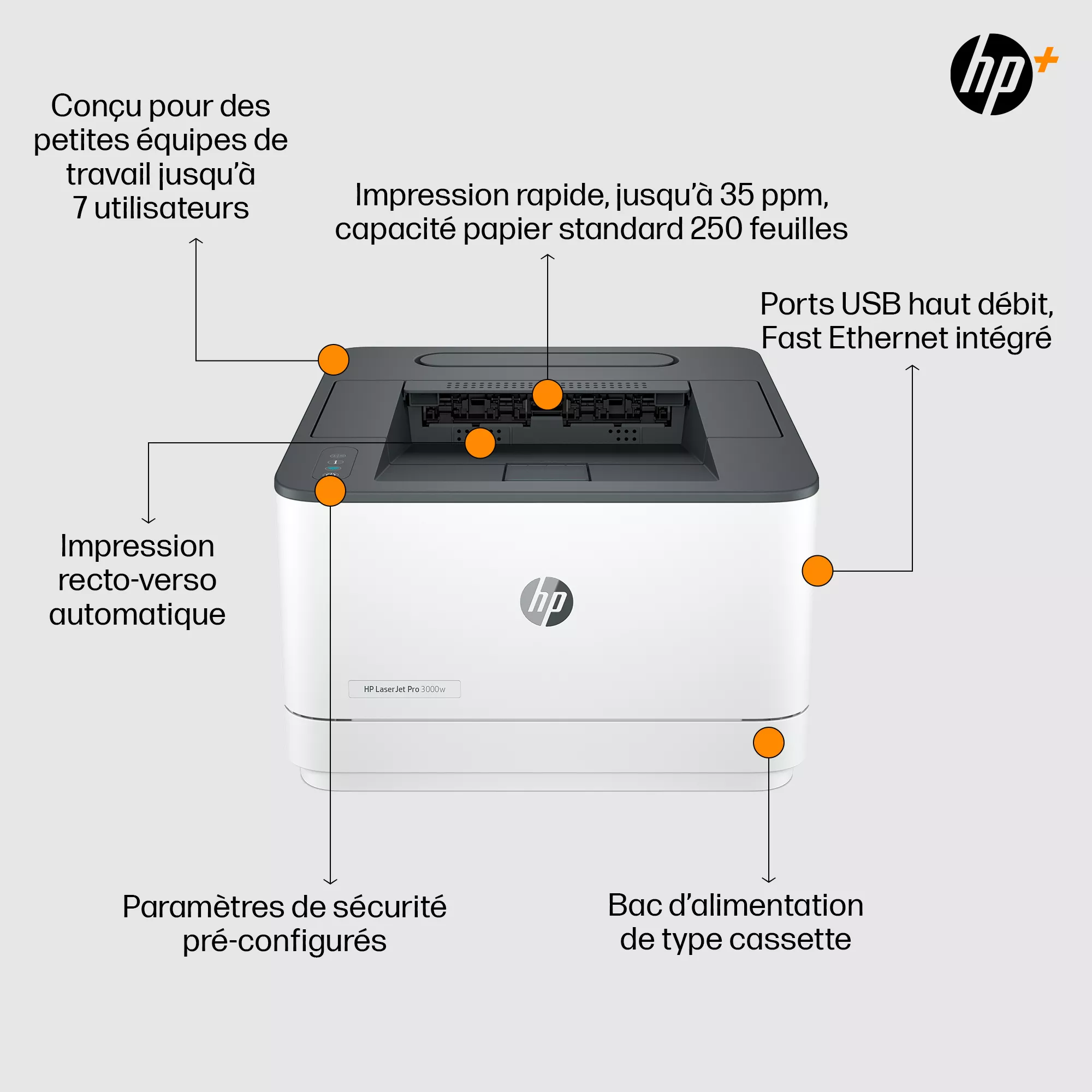 HP LaserJet Pro 3002dwe 33ppm Printer HP - visuel 1 - hello RSE - Vitesses d'impression et recto verso rapides