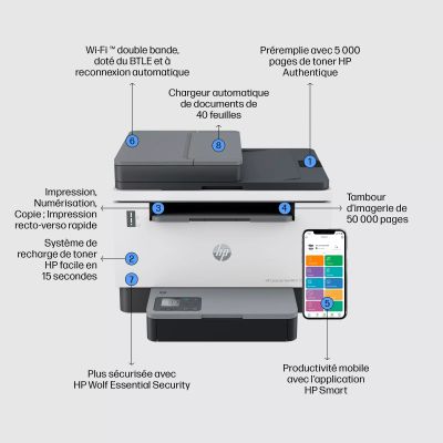 HP LaserJet Tank MFP 2604SDW Print copy scan HP - visuel 1 - hello RSE - Application HP Smart