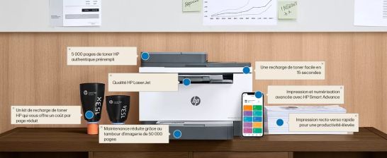 HP LaserJet Tank MFP 2604SDW Print copy scan HP - visuel 1 - hello RSE - Chargeur automatique de documents de 40 pages