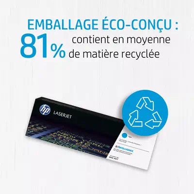 Cartouche de toner LaserJet authentique noir HP 145X HP - visuel 1 - hello RSE - Precision output, page after page