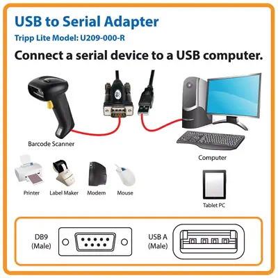 Achat EATON TRIPPLITE USB-A to RS232 DB9 Serial Adapter sur hello RSE - visuel 3