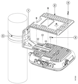 Cisco AIR-MNT-HORZ1= kit de support avantages