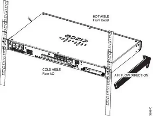 Cisco ASA5516-BRACKET= accessoire de racks Kit de montage - Accessoire - visuel 2