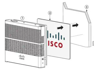 Acheter Cisco CMPCT-MGNT-TRAY= kit de support Blanc