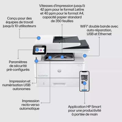 HP LaserJet Pro MFP 4102fdw Printer up to HP - visuel 1 - hello RSE - HP Web Jetadmin
