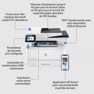 Achat HP LaserJet Pro MFP 4102fdw Printer up to sur hello RSE - visuel 7