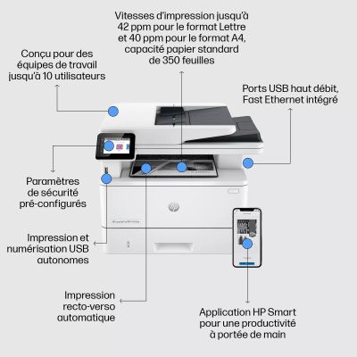 HP LaserJet Pro MFP 4102fdn Printer up to HP - visuel 1 - hello RSE - Vitesse d'impression de la classe HP Pro