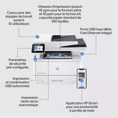 Achat HP LaserJet Pro MFP 4102dw Printer up to sur hello RSE - visuel 7