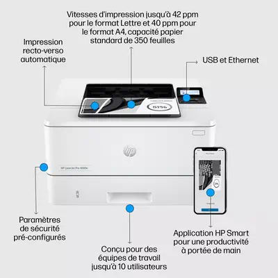 Imprimante HP LaserJet Pro 4002dn - Imprimante Laser - visuel 1