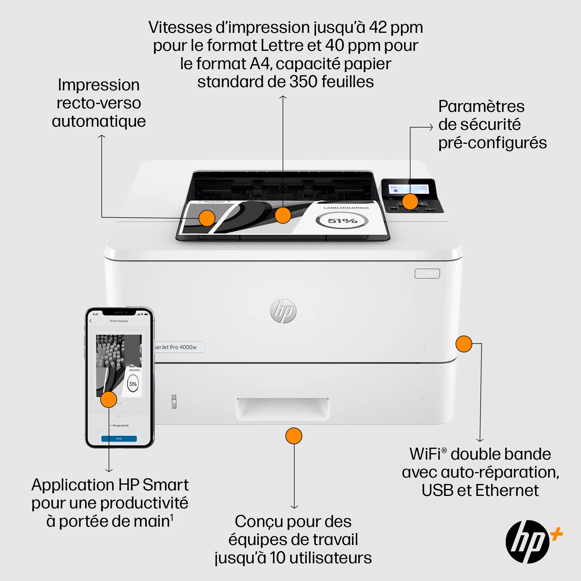 HP LaserJet Pro 4002dwe Printer up to 40ppm HP - visuel 1 - hello RSE - Configurez. Invitez des utilisateurs. Et c’est fait.