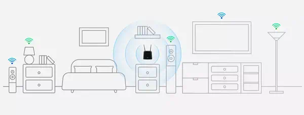 D-Link DWR‑960 Routeur LTE Cat7 Wi-Fi AC1200 - Accessoire Wifi - visuel 5