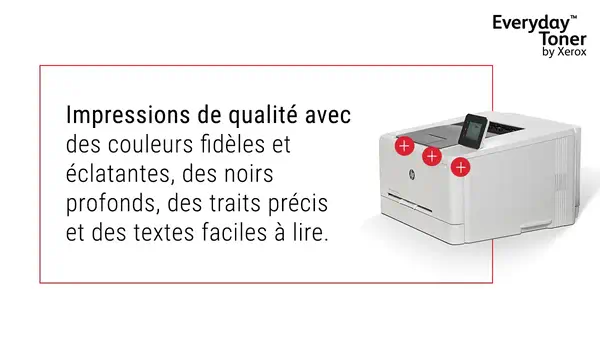 Toner Everyday™ Jaune de Xerox compatible avec HP 207X (W2212X), Grande capacité - visuel 9