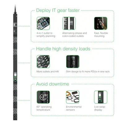 NetShelter Rack PDU Advanced APC - visuel 1 - hello RSE - Connectivité Gigabit Ethernet
