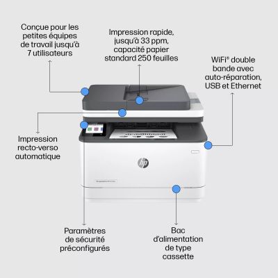 Achat HP LaserJet Pro MFP 3102fdw 33ppm Printer sur hello RSE - visuel 7