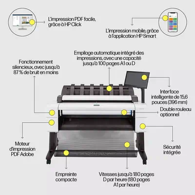 Imprimante multifonction HP DesignJet T2600dr PostScript de 36 pouces - Autre Imprimante - visuel 1