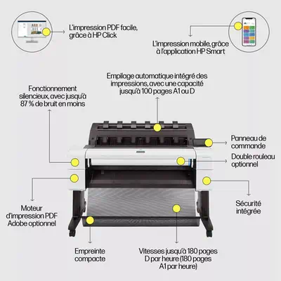 Imprimante HP DesignJet T1600 de 36 pouces - Autre Imprimante - visuel 1