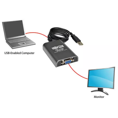 Vente EATON TRIPPLITE USB 2.0 to VGA Dual-Monitor Adapter Tripp Lite au meilleur prix - visuel 4