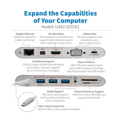 Tripp Lite U442-DOCK1 station d'accueil Avec fil USB Tripp Lite - visuel 1 - hello RSE - Transmet une vidéo 4K bien nette et un son numérique cristallin