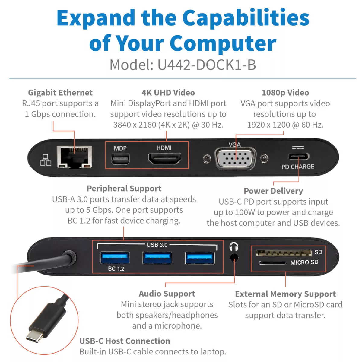 Achat EATON TRIPPLITE USB-C Dock Dual Display 4K HDMI/mDP sur hello RSE - visuel 5
