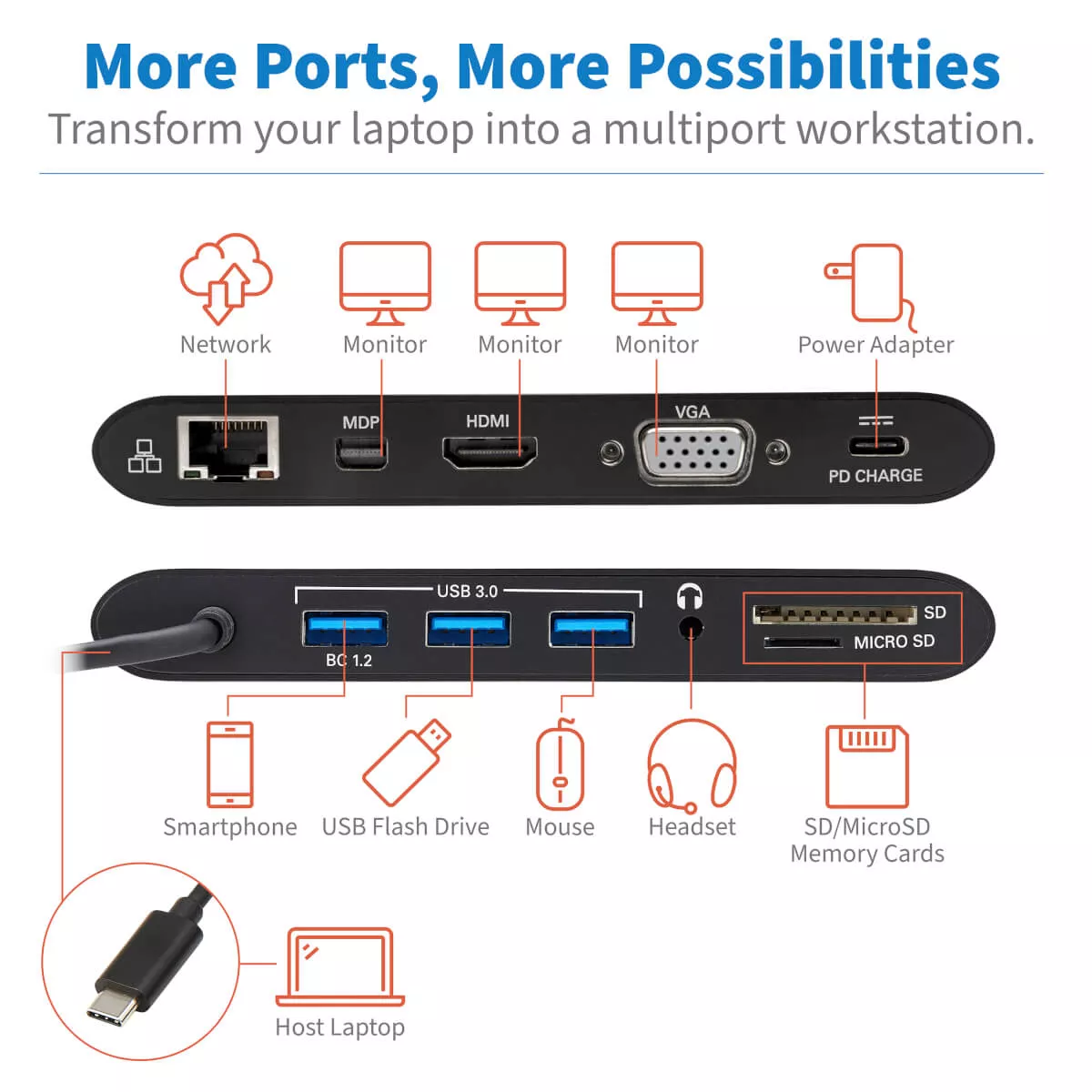 Vente EATON TRIPPLITE USB-C Dock Dual Display 4K HDMI/mDP Tripp Lite au meilleur prix - visuel 4