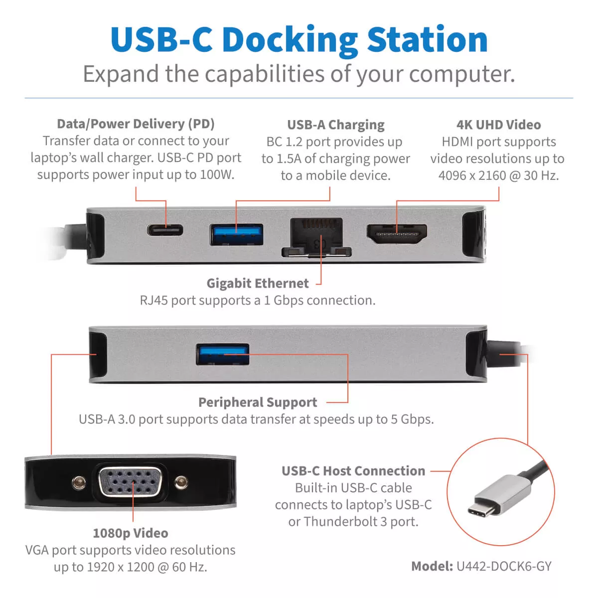 Achat EATON TRIPPLITE USB-C Dock Dual Display 4K HDMI sur hello RSE - visuel 3