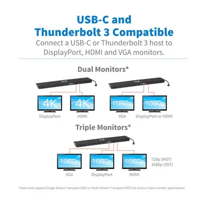 Tripp Lite U442-DOCK7D-B station d'accueil Avec fil USB Tripp Lite - visuel 1 - hello RSE - Alimentation électrique améliorée