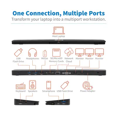 Tripp Lite U442-DOCK7D-B station d'accueil Avec fil USB Tripp Lite - visuel 1 - hello RSE - Prise en charge audio/vidéo de haute qualité
