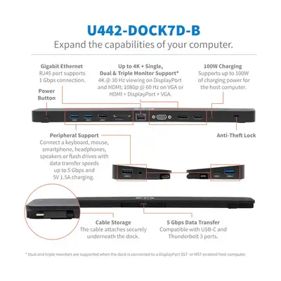 Tripp Lite U442-DOCK7D-B station d'accueil Avec fil USB Tripp Lite - visuel 1 - hello RSE - Capacités de mise en réseau complètes
