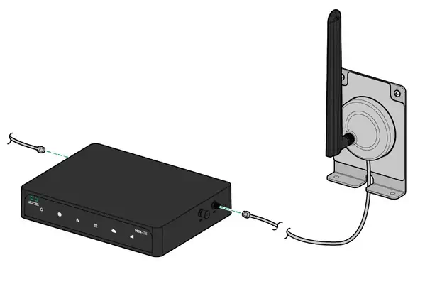Aruba Networking 90xx-LTE Indoor Antennas Extender Kit 20 ft with Indoor LTE and GPS Antennas - HP - Accessoire Wifi - visuel 1