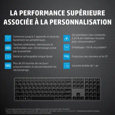 Clavier sans fil HP 975 double mode - Pack Clavier, souris - visuel 1