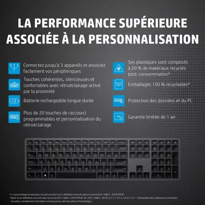 Clavier sans fil HP 975 double mode - Pack Clavier, souris - visuel 7