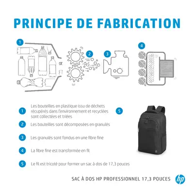 Sac à dos HP Professional 17,3 pouces - Sacoche & Housse - visuel 8