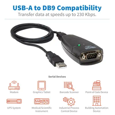 Cable USB-C / USB-B (vers imprimante) - Matériel de laboratoire