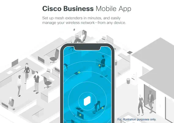 Cisco CBW145AC-E point d'accès réseaux locaux sans fil Cisco - visuel 1 - hello RSE - CONFIGURATION EN QUELQUES MINUTES