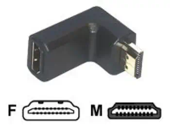 Câble HDMI MCL CG-283 meilleur prix
