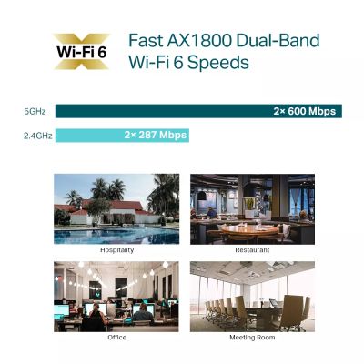 Achat TP-LINK AX1800 Ceiling Mount Dual-Band Wi-Fi 6 Access sur hello RSE - visuel 7
